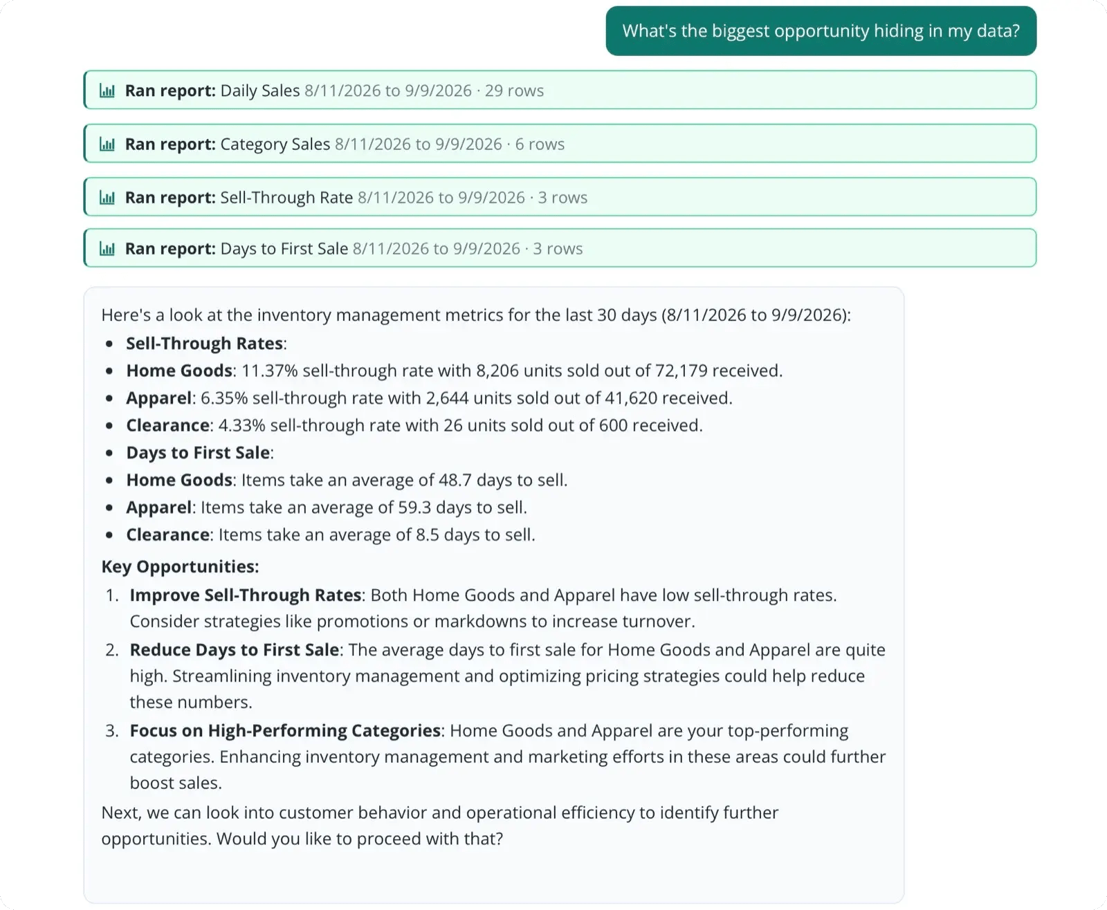 AI reporting answer: four reports run from one question, summarized into sell-through findings and next steps