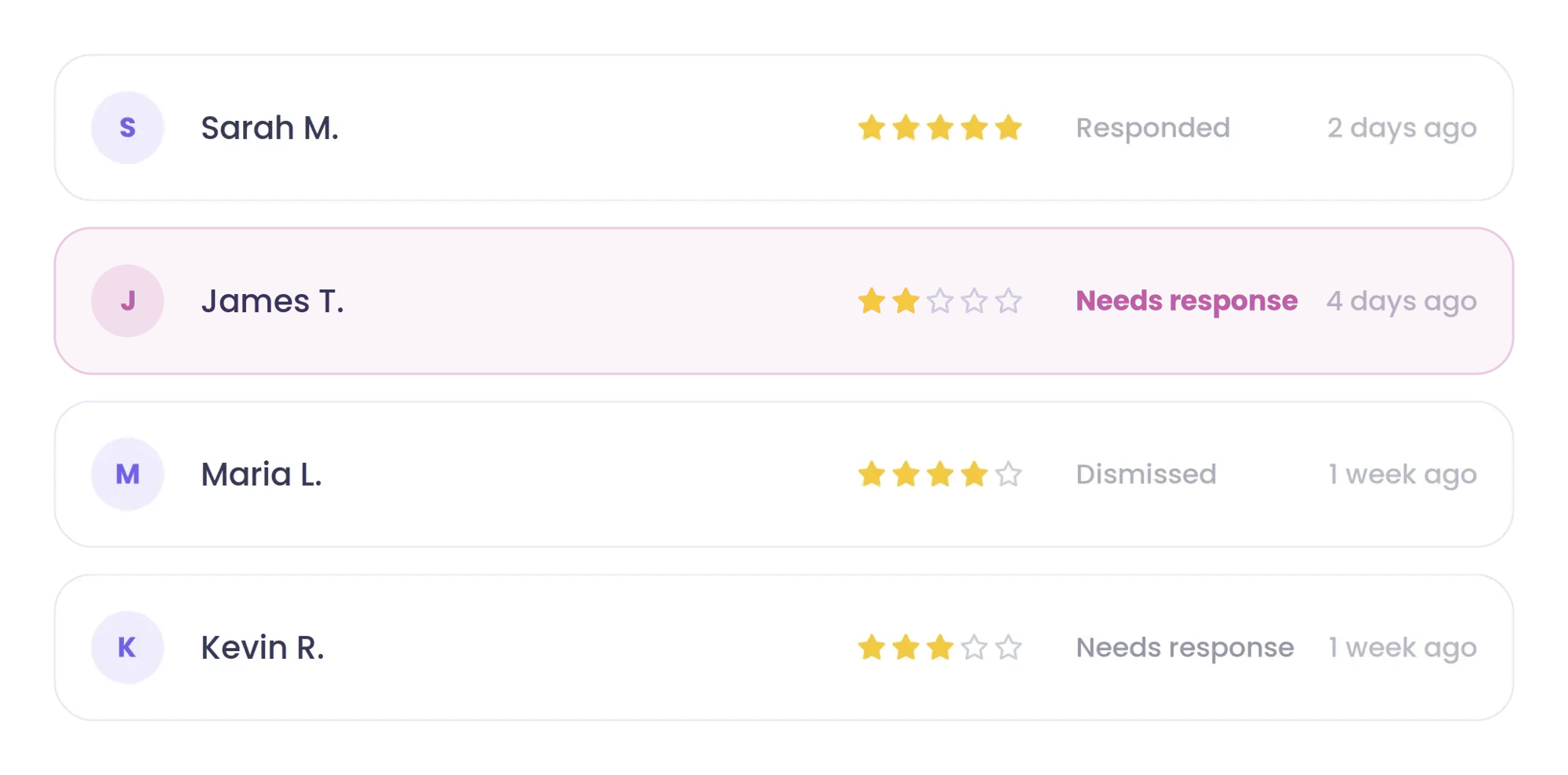 Reputation_management_review_cards
